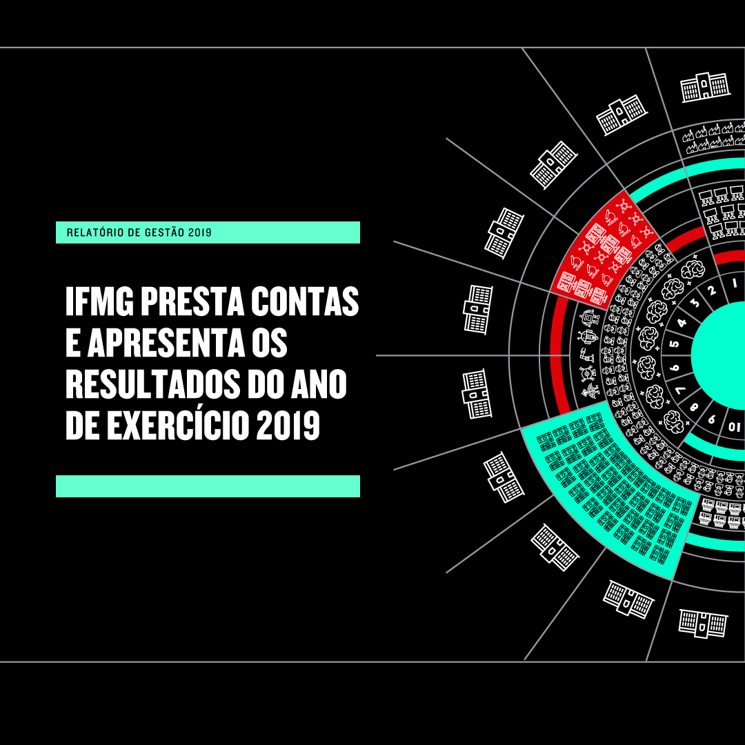 Relatório de Gestão IFMG 2019_01