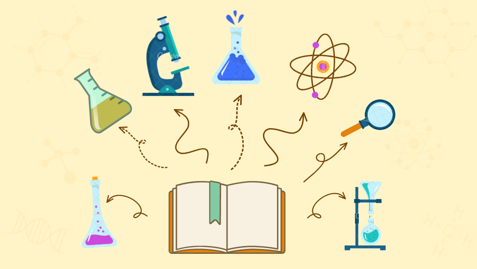 Projeto Química – Uma revisão para o PISM-2023