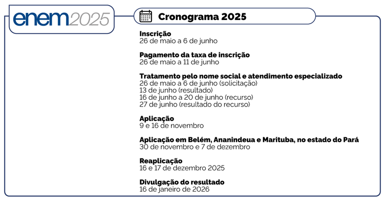 cronogramaEnem2025.png