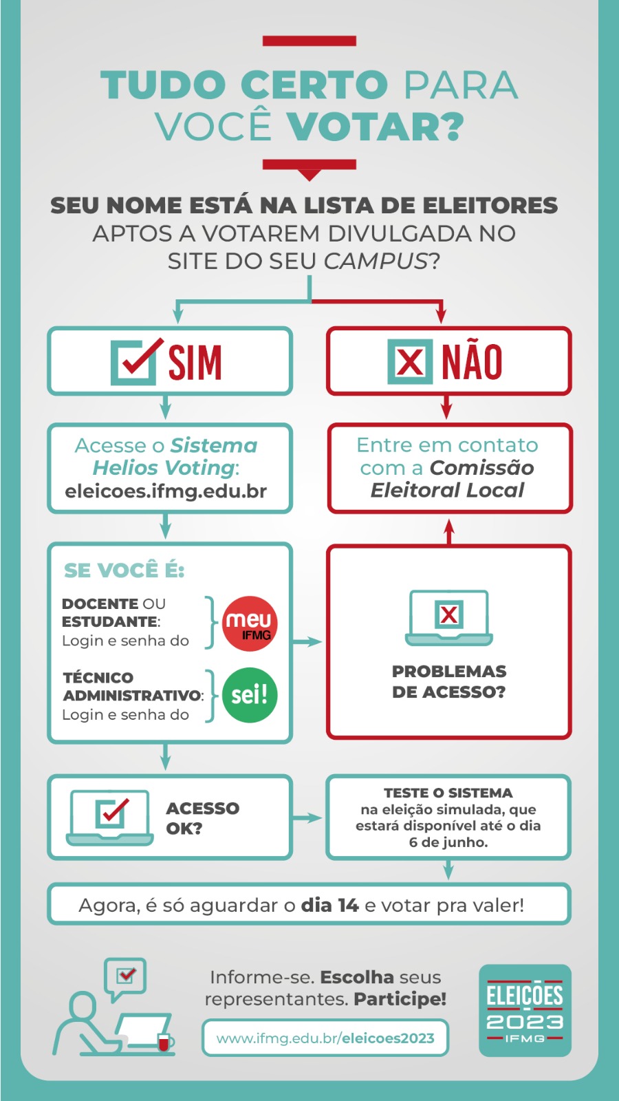 Tudo certo para votar?