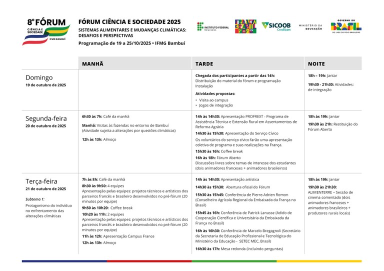 Programação (frente)