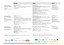 Programação (verso)