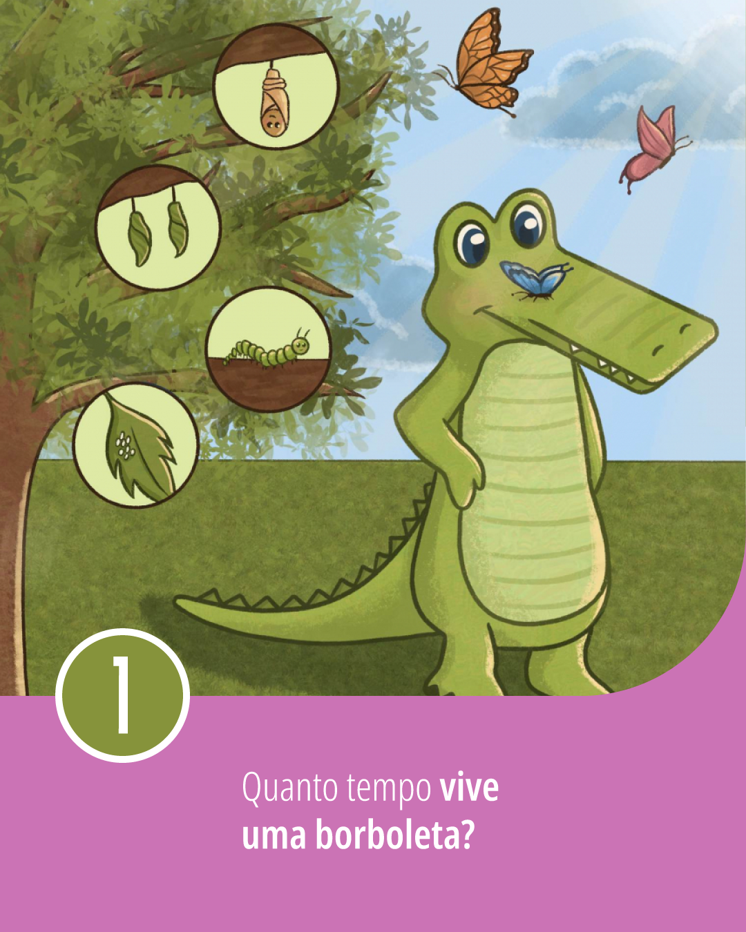 Textos mais acessados da revista IFMG Com Ciência