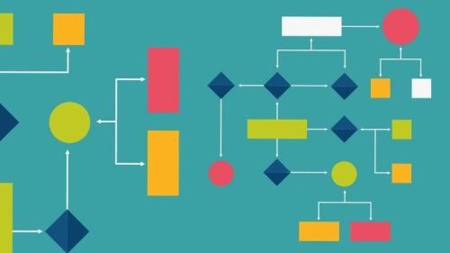 Estruturas e regimento