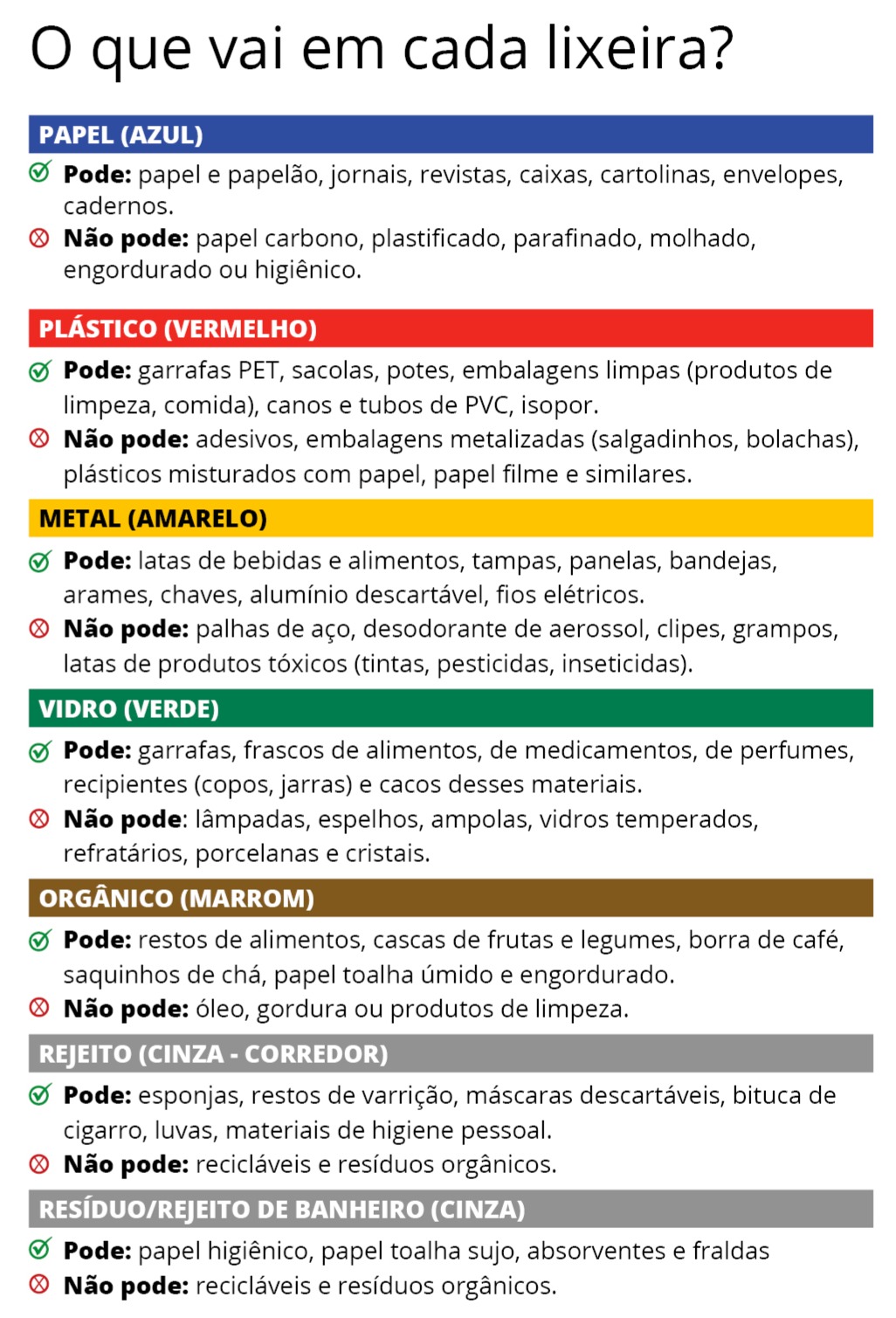 Descarte-Corretamente02.JPG