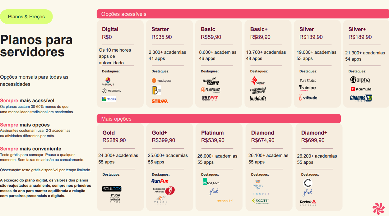 welhub planos.png welhub planos.png