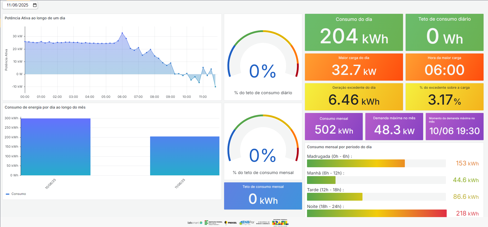 energia 11.06.25.png energia 11.06.25.png